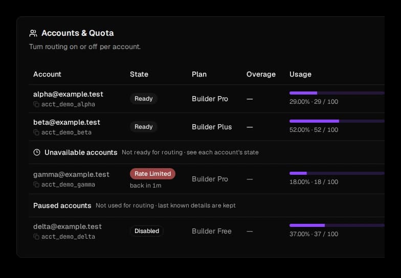 KiroLB account status and remaining quota
