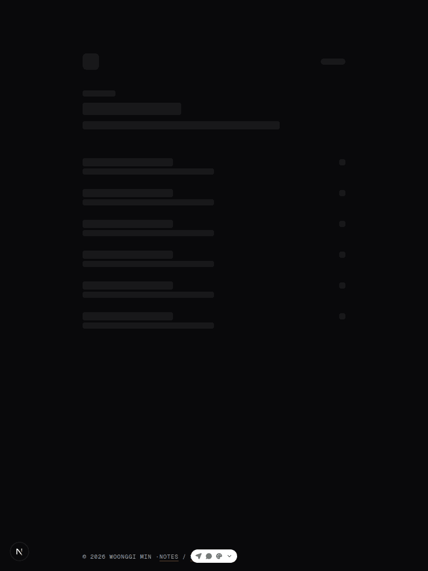 Tablet overlay of Showcase and its loading skeleton