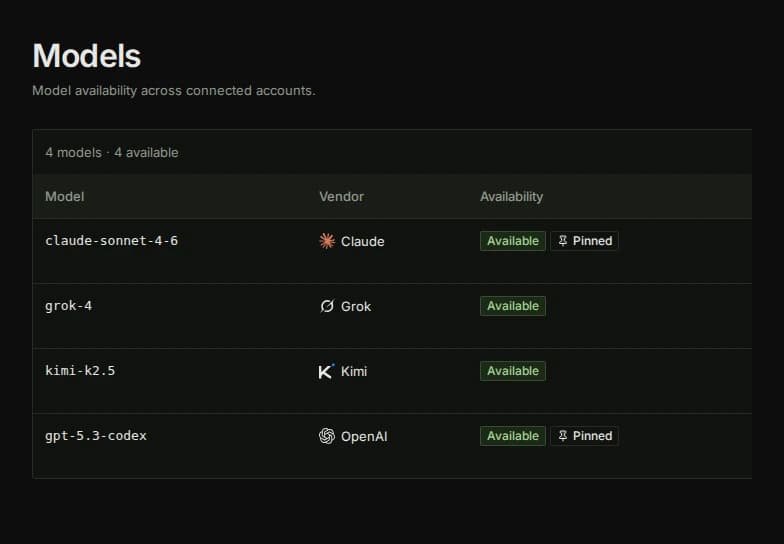 Token Hub model providers and availability